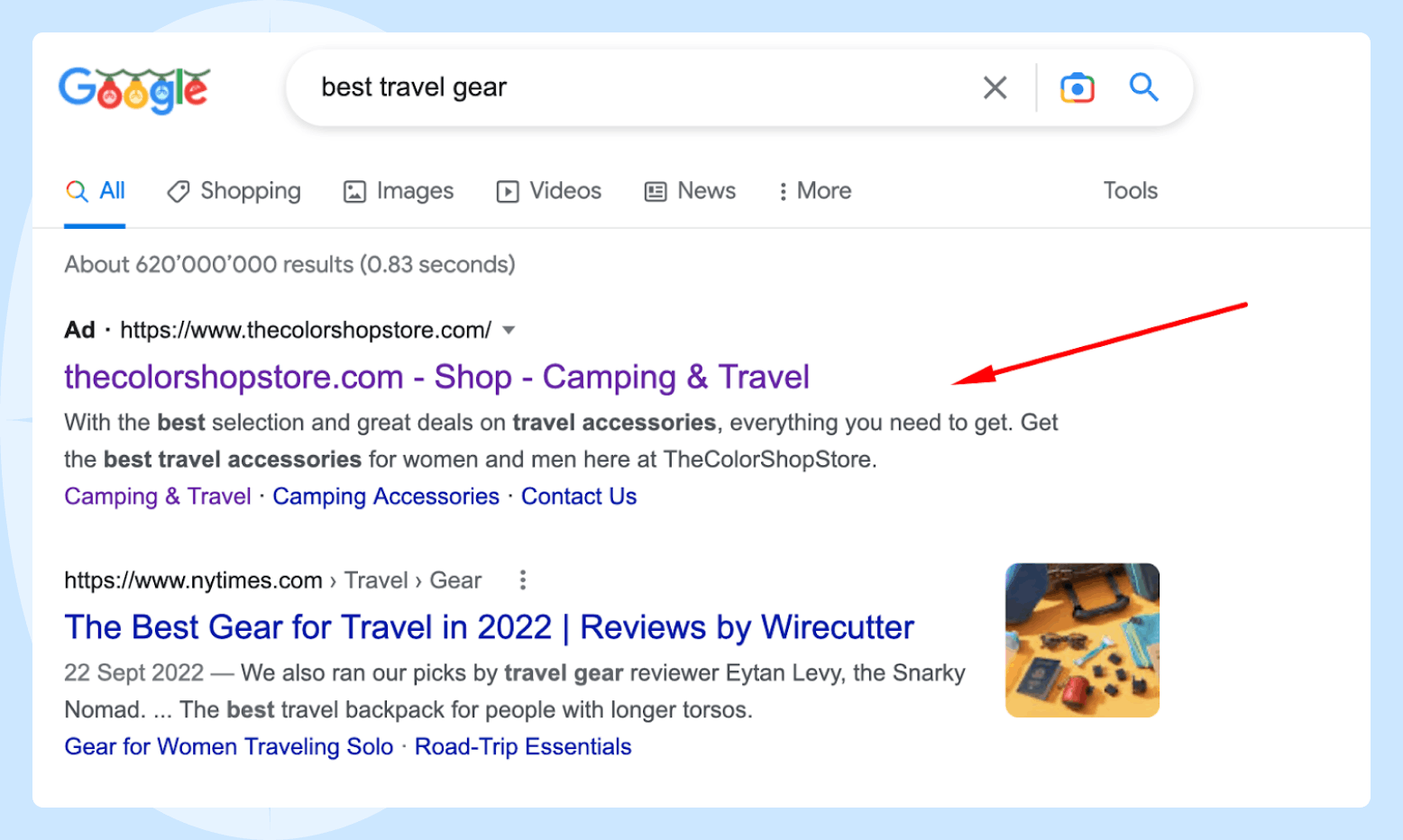 SERP for the “best travel gear” search query with ads Screenshot of the SERP for the “best travel gear” search query with ads, showing the example of the right ads.