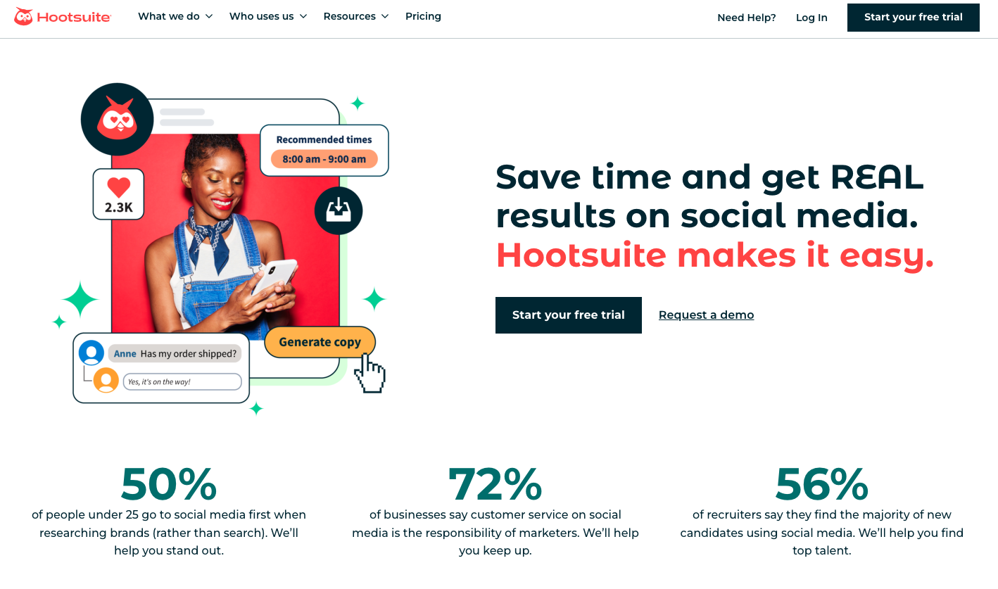 Hootsuite is a popular AI-driven social media manager. The image displays the homepage of Hootsuite, with buttons directing users to start a free trial and important statistics regarding the prevalence of social media use for marketers, young people, and employers.