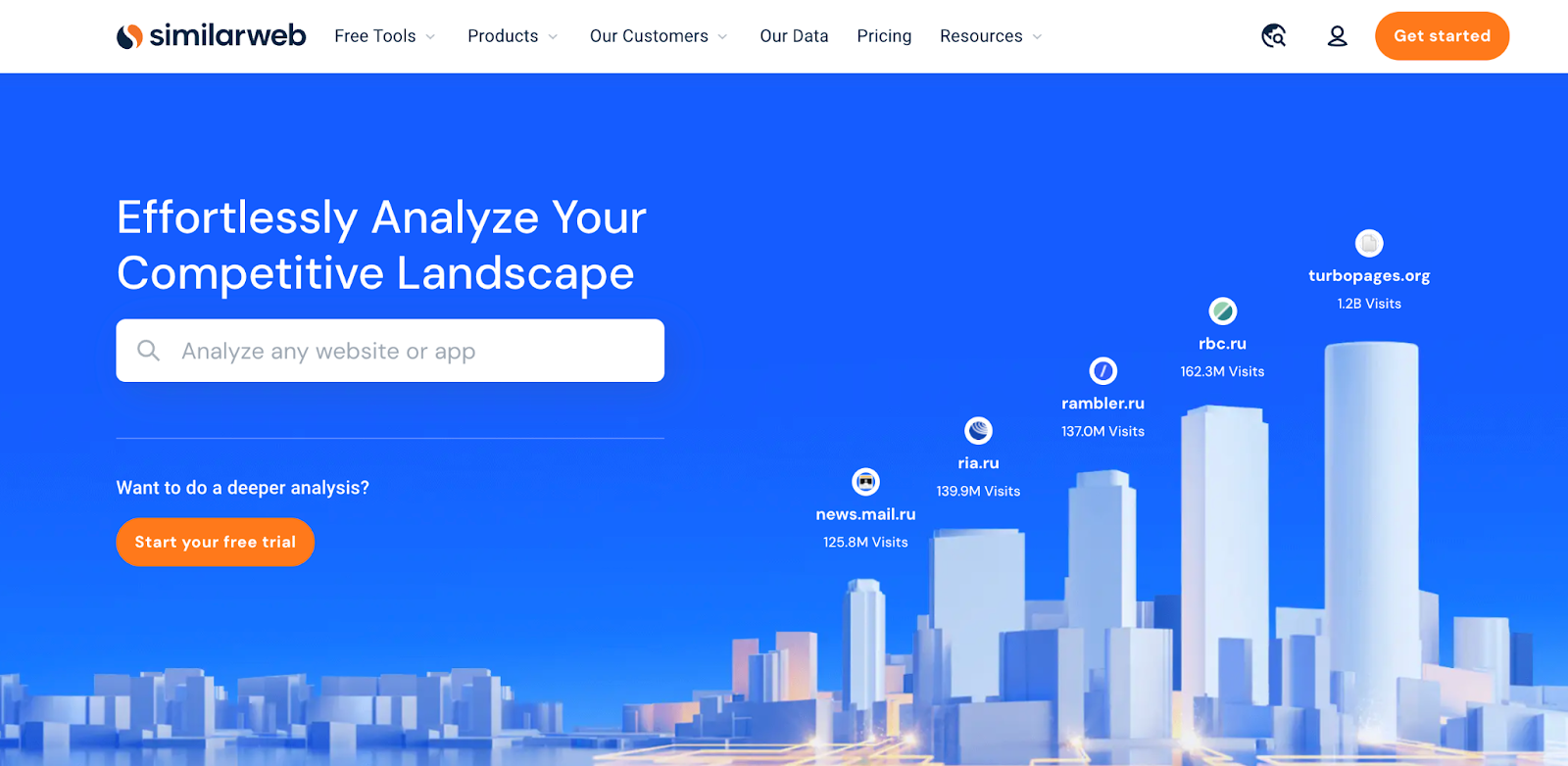 The home page of Similarweb Screenshot of the home page of Similarweb