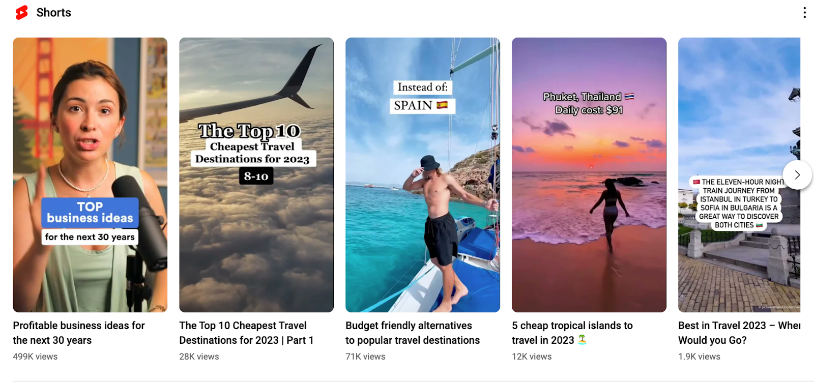 Text overlays on YouTube Shorts makes the content more understandable for the user A screenshot of the Shorts section on YouTube featuring different travel video content