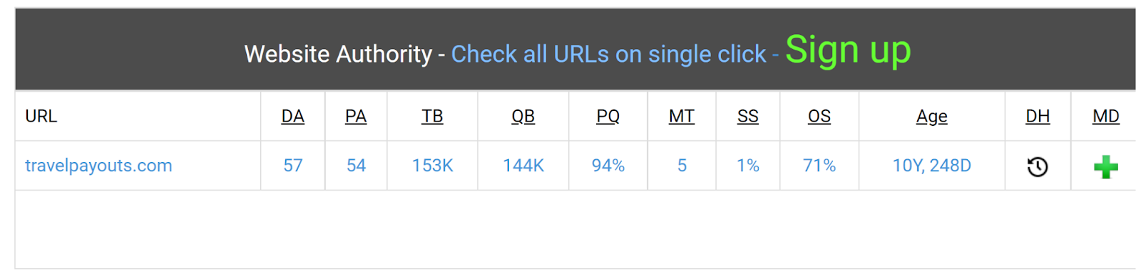 An Example of Checking Domain Trust Screenshot with an example of checking domain trust