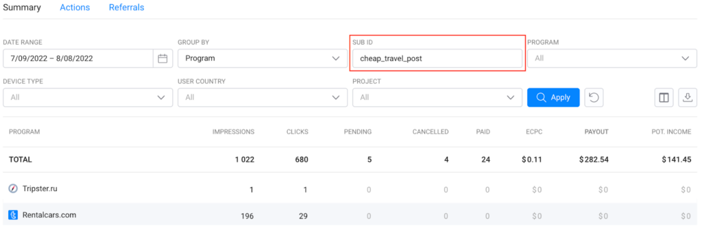 The report, grouped by SUB ID, in the Travelpayouts account sub id in the travelpayouts' report
