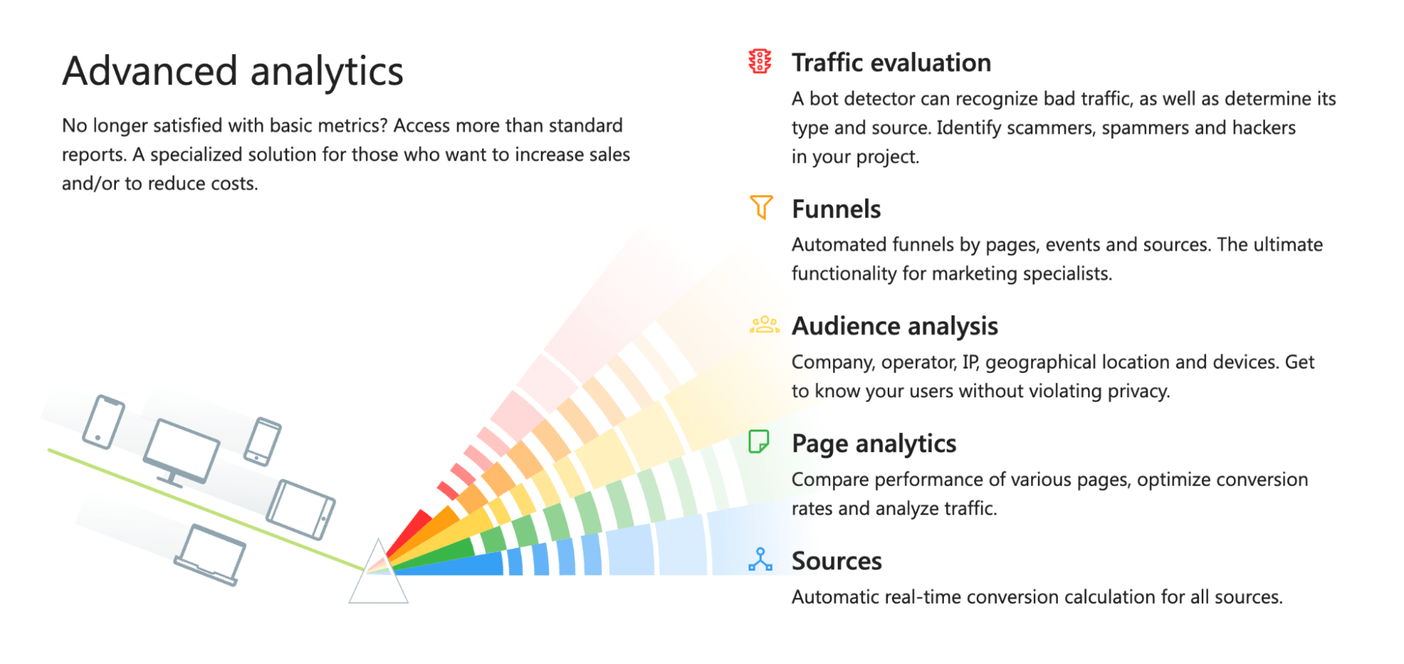 Finteza provides users with an immense amount of resources. The image displays a section of Finteza’s homepage showcasing Advanced analytics like traffic evaluation, funnels, audience analysis, page analytics, and sources.