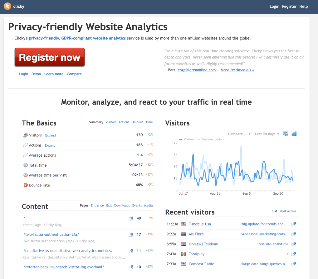 Clicky might have the most straightforward interface out of all the link tracker tools. The image displays the homepage of Clicky with a headline of “Privacy-friendly Website Analytics” followed by examples of tracking metrics for content, visitors, and basic data.