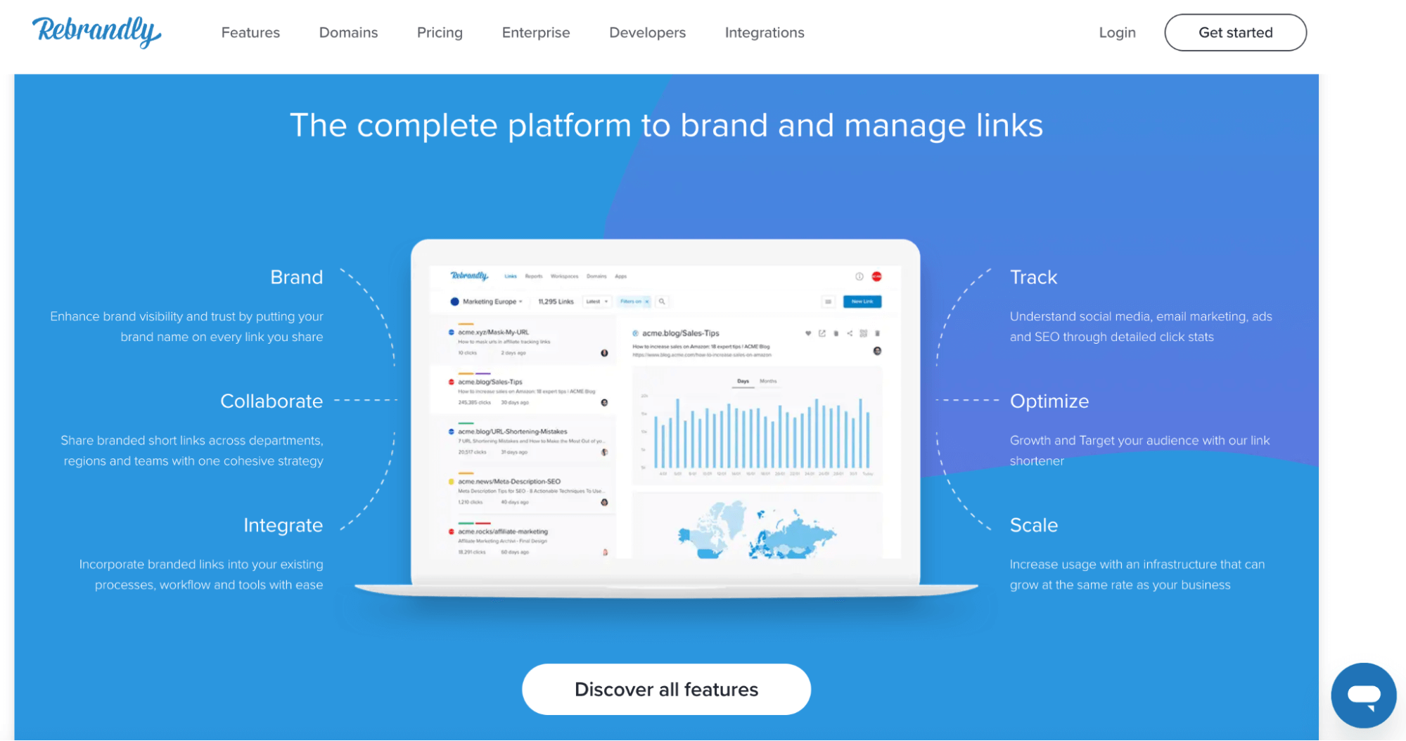 Rebrandly is a massive interface combining multiple aspects of digital marketing into one useful tool. The image displays Rebrandly’s homepage stating, “The complete platform to brand and manage links”. The middle of the screen shows a computer screen with link-tracking tools surrounded by aspects of digital marketing like branding, collaborating, integrating, tracking, optimizing, and scaling.