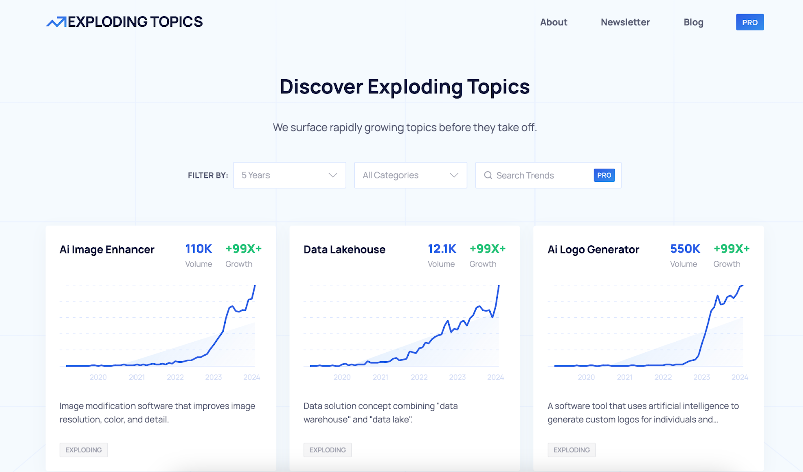Homepage of Exploding Topics, one of the best Niche research tools for affiliates Homepage of Exploding Topics, one of the best Niche research tools for affiliates